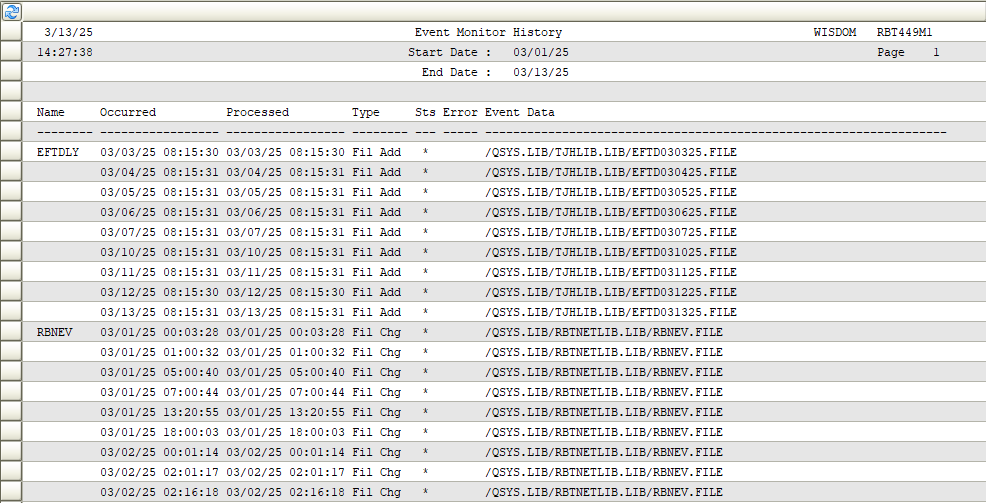event monitor history