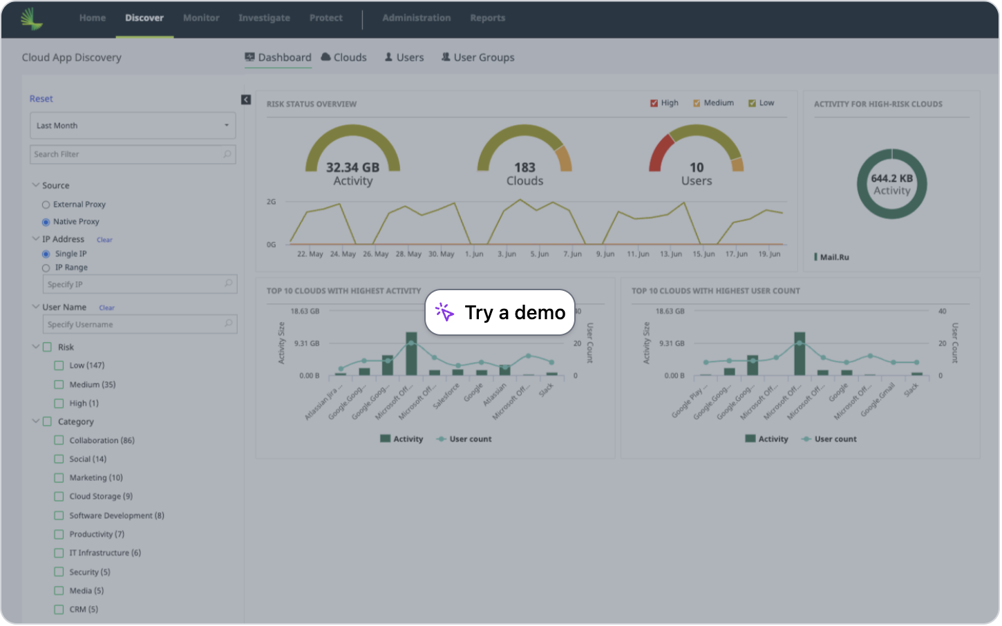 CASB - Discover Cloud Apps