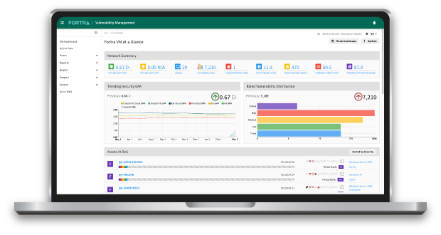 Fortra VM formerly beSECURE